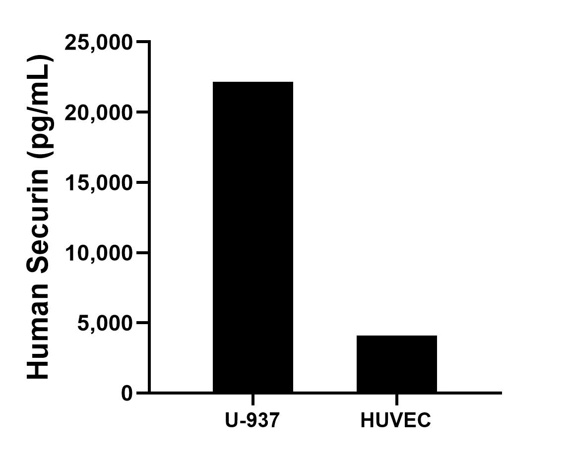 Sample test of MP00876-4